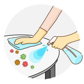 Slutrengring/Desinfektion, Obligatorisk for bla. FunFoodmaskiner, Kleskabe, m.m.